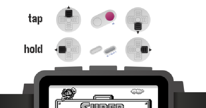 Diagram explaining how Pebble buttons map to Game Boy controls